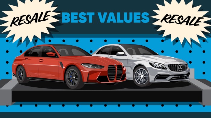 Top Car Models for High Resale Value