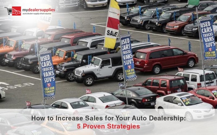 How to Boost Sales at Your Auto Dealership