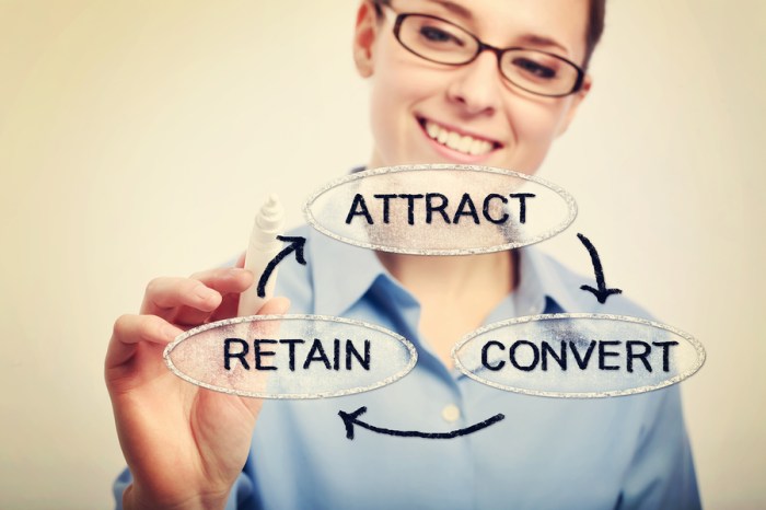 How to Attract and Retain Customers in the Auto Business