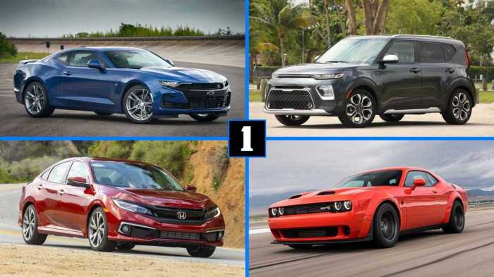 Top Car Models for High Resale Value