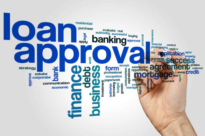 Easy approval startup loans